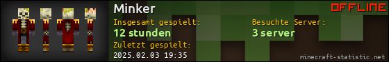 Benutzerleisten 560x90 für Minker