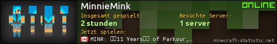 Benutzerleisten 560x90 für MinnieMink