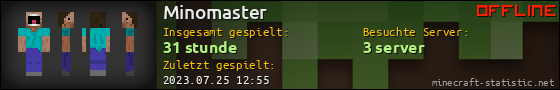 Benutzerleisten 560x90 für Minomaster