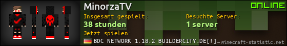 Benutzerleisten 560x90 für MinorzaTV