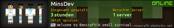 Benutzerleisten 560x90 für MinsDev