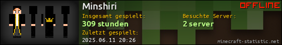 Benutzerleisten 560x90 für Minshiri