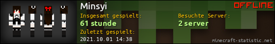Benutzerleisten 560x90 für Minsyi