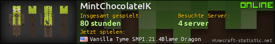 Benutzerleisten 560x90 für MintChocolateIK