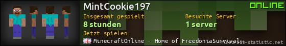 Benutzerleisten 560x90 für MintCookie197