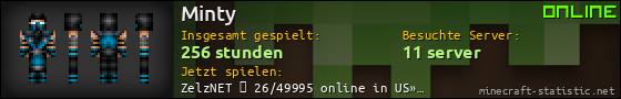 Benutzerleisten 560x90 für Minty