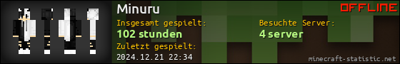 Benutzerleisten 560x90 für Minuru