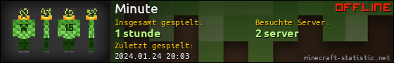 Benutzerleisten 560x90 für Minute