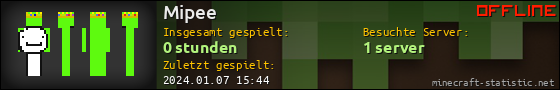 Benutzerleisten 560x90 für Mipee