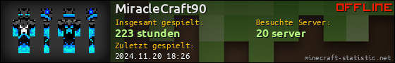 Benutzerleisten 560x90 für MiracleCraft90