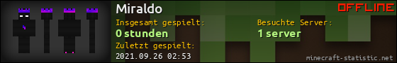 Benutzerleisten 560x90 für Miraldo