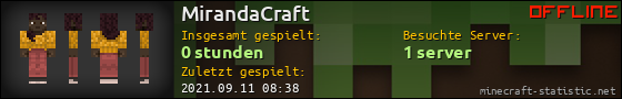 Benutzerleisten 560x90 für MirandaCraft