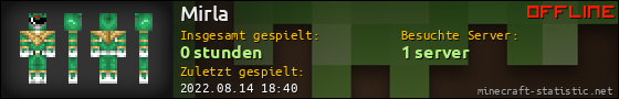 Benutzerleisten 560x90 für Mirla