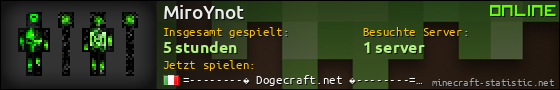 Benutzerleisten 560x90 für MiroYnot