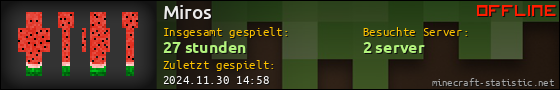Benutzerleisten 560x90 für Miros