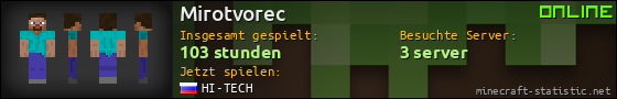 Benutzerleisten 560x90 für Mirotvorec