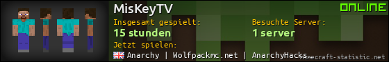 Benutzerleisten 560x90 für MisKeyTV