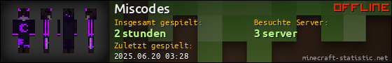 Benutzerleisten 560x90 für Miscodes