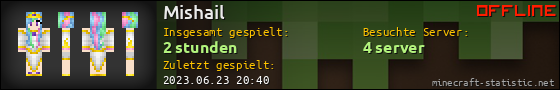Benutzerleisten 560x90 für Mishail