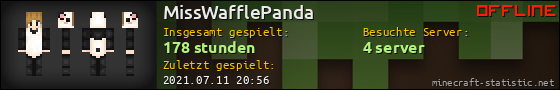 Benutzerleisten 560x90 für MissWafflePanda