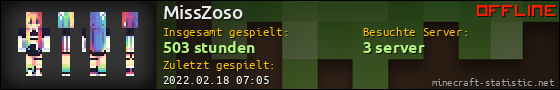 Benutzerleisten 560x90 für MissZoso