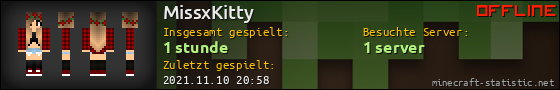 Benutzerleisten 560x90 für MissxKitty