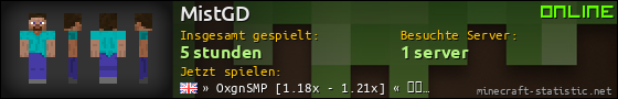 Benutzerleisten 560x90 für MistGD
