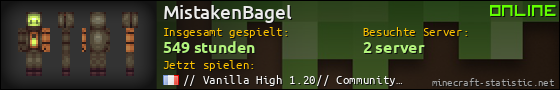 Benutzerleisten 560x90 für MistakenBagel