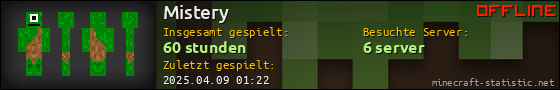 Benutzerleisten 560x90 für Mistery