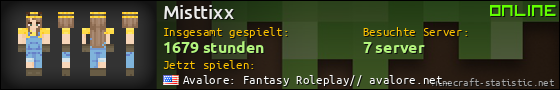 Benutzerleisten 560x90 für Misttixx