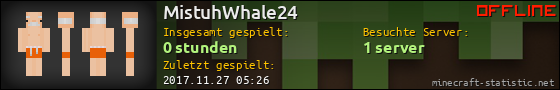 Benutzerleisten 560x90 für MistuhWhale24