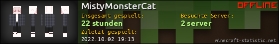 Benutzerleisten 560x90 für MistyMonsterCat