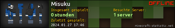 Benutzerleisten 560x90 für Misuku