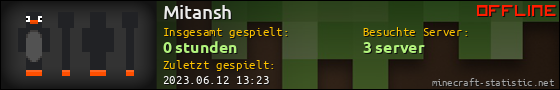 Benutzerleisten 560x90 für Mitansh
