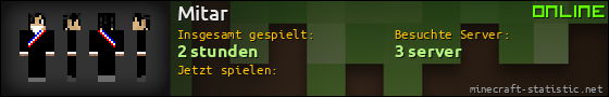 Benutzerleisten 560x90 für Mitar