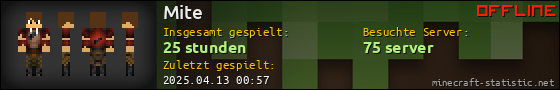 Benutzerleisten 560x90 für Mite
