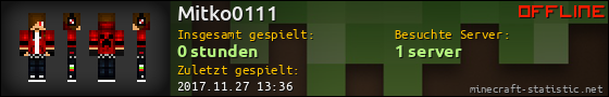 Benutzerleisten 560x90 für Mitko0111