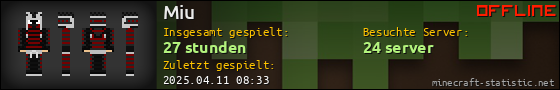 Benutzerleisten 560x90 für Miu