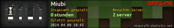 Benutzerleisten 560x90 für Miubi