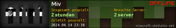 Benutzerleisten 560x90 für Miv