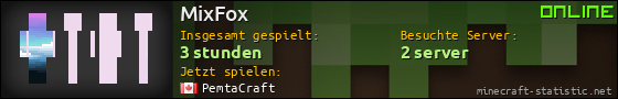 Benutzerleisten 560x90 für MixFox