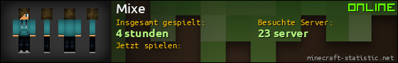 Benutzerleisten 560x90 für Mixe