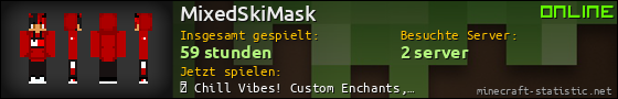 Benutzerleisten 560x90 für MixedSkiMask