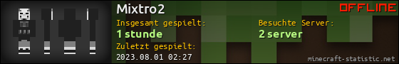 Benutzerleisten 560x90 für Mixtro2