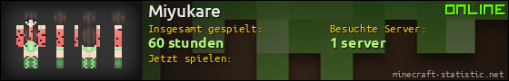 Benutzerleisten 560x90 für Miyukare