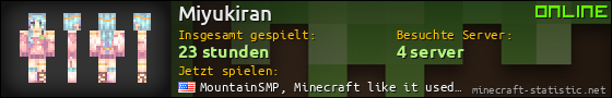 Benutzerleisten 560x90 für Miyukiran