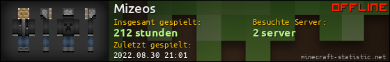 Benutzerleisten 560x90 für Mizeos