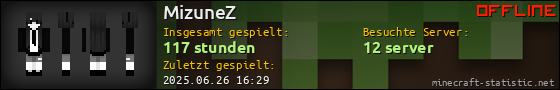 Benutzerleisten 560x90 für MizuneZ