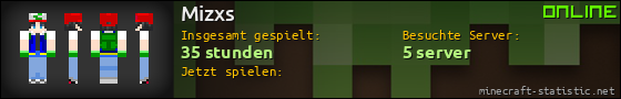 Benutzerleisten 560x90 für Mizxs