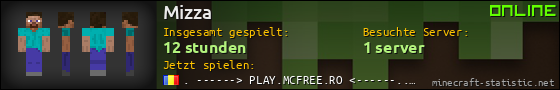 Benutzerleisten 560x90 für Mizza